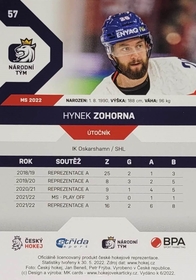 Hynek Zohorna 2021/22 MK PROMO 