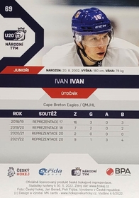 Ivan Ivan 2021/22 MK PROMO U20