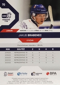 Jakub Brabenec 2021/22 MK PROMO U20