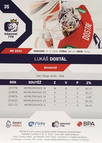 Lukáš Dostál 2021/22 MK PROMO Rookie Card