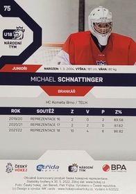 Michael Schnattinger 2021/22 MK PROMO U18
