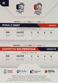 Ronald Knot, Samantha Kolowratová 2021/22 MK PROMO 