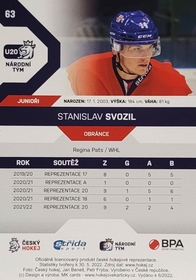 Stanislav Svozil 2021/22 MK PROMO U20