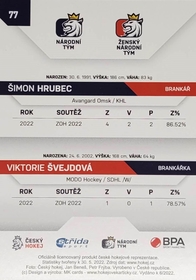 Šimon Hrubec, Viktorie Švejdová 2021/22 MK PROMO 