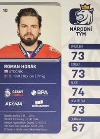 Roman Horák 2018/19 MK Paraler GOLD PROMO