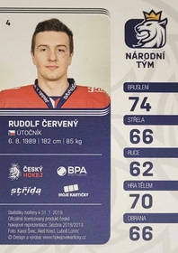 Rudolf Červený 2018/19 MK Paraler GOLD PROMO