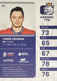 Tomáš Zohorna 2018/19 MK Paraler GOLD PROMO