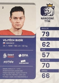 Vojtěch Budík 2018/19 MK Paraler GOLD PROMO