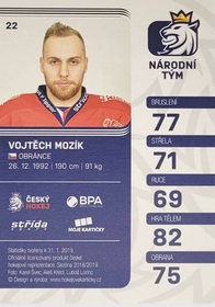 Vojtěch Mozík 2018/19 MK Paraler GOLD PROMO